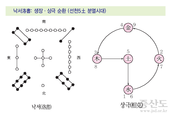 기본교리1_80p_낙서